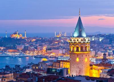 بهترین منطقه برای خرید یا اجاره ملک در استانبول