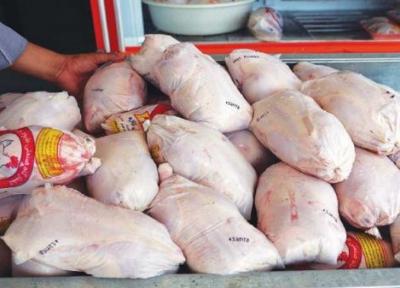 قیمت مرغ بالای 24 هزار و 900 تومان تخلف است