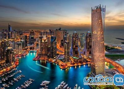 برترین جاذبه های گردشگری دبی، دیدنی های دبی